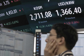 Stock market today: Global shares are mixed, with China stocks down, after Wall St retreat