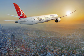 Turkish Airlines secures Chinese Yuan-denominated aircraft financing outside China