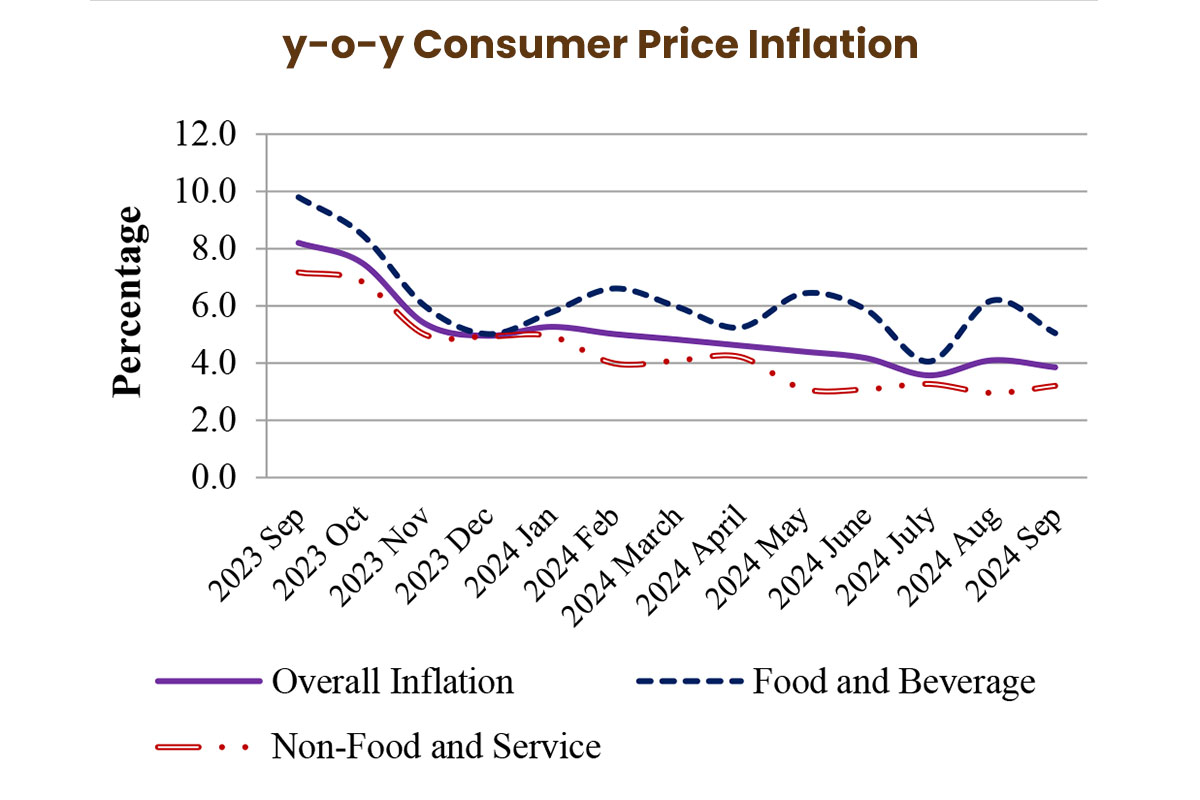 CPI-1729145168.jpg