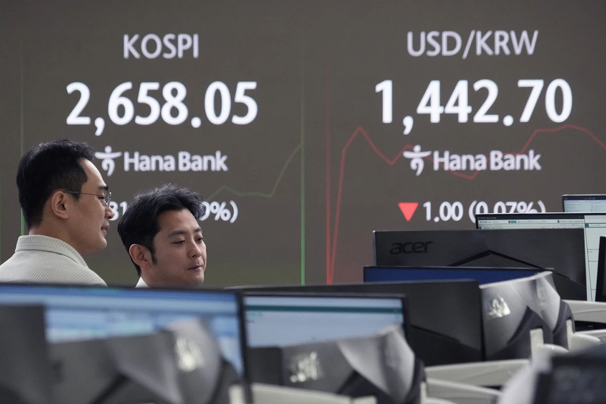 Asian shares mostly dip despite S&P 500 adding to its record on Wall Street