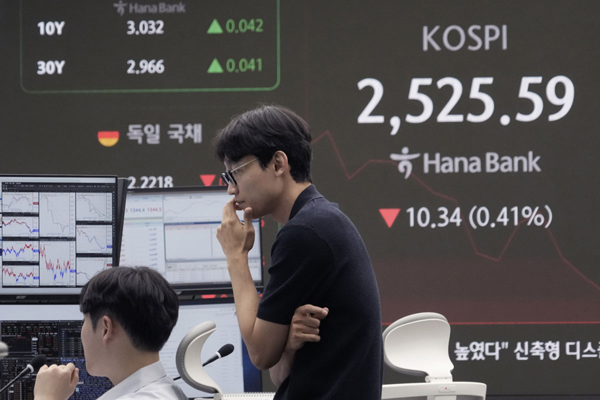 Stock market today: Asian shares are trading mixed as investors gauge inflation data